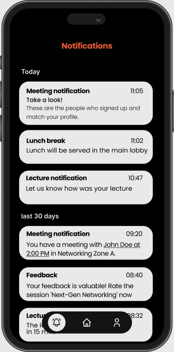 Notification